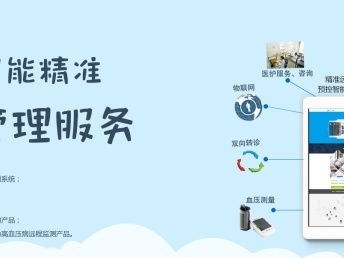 大眾健康惠，高血壓管理服務(wù)包讓你血壓安然無(wú)恙